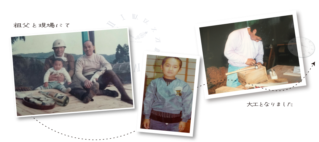 社長の生い立ち画像