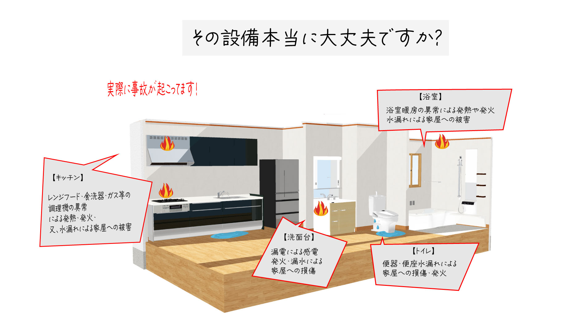 松岡建設水回り簡易点検の画像